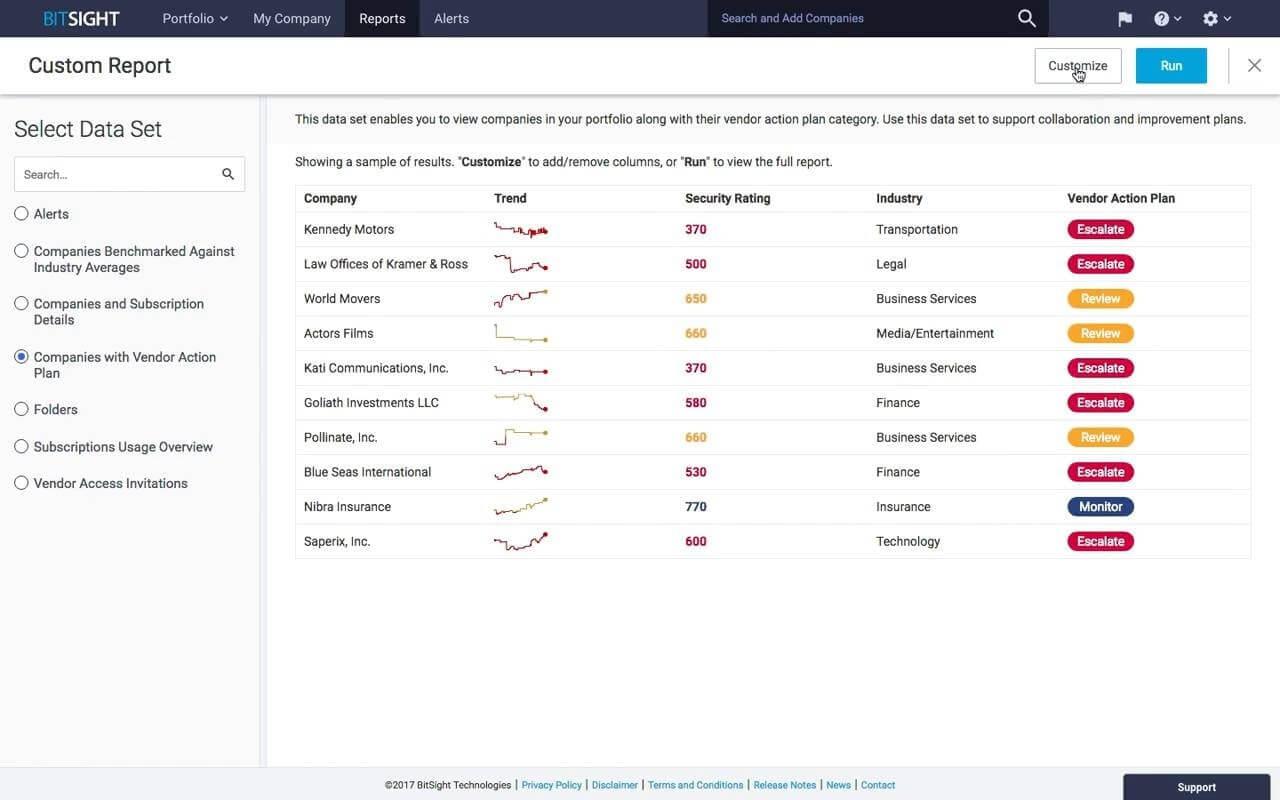 BitSight UI