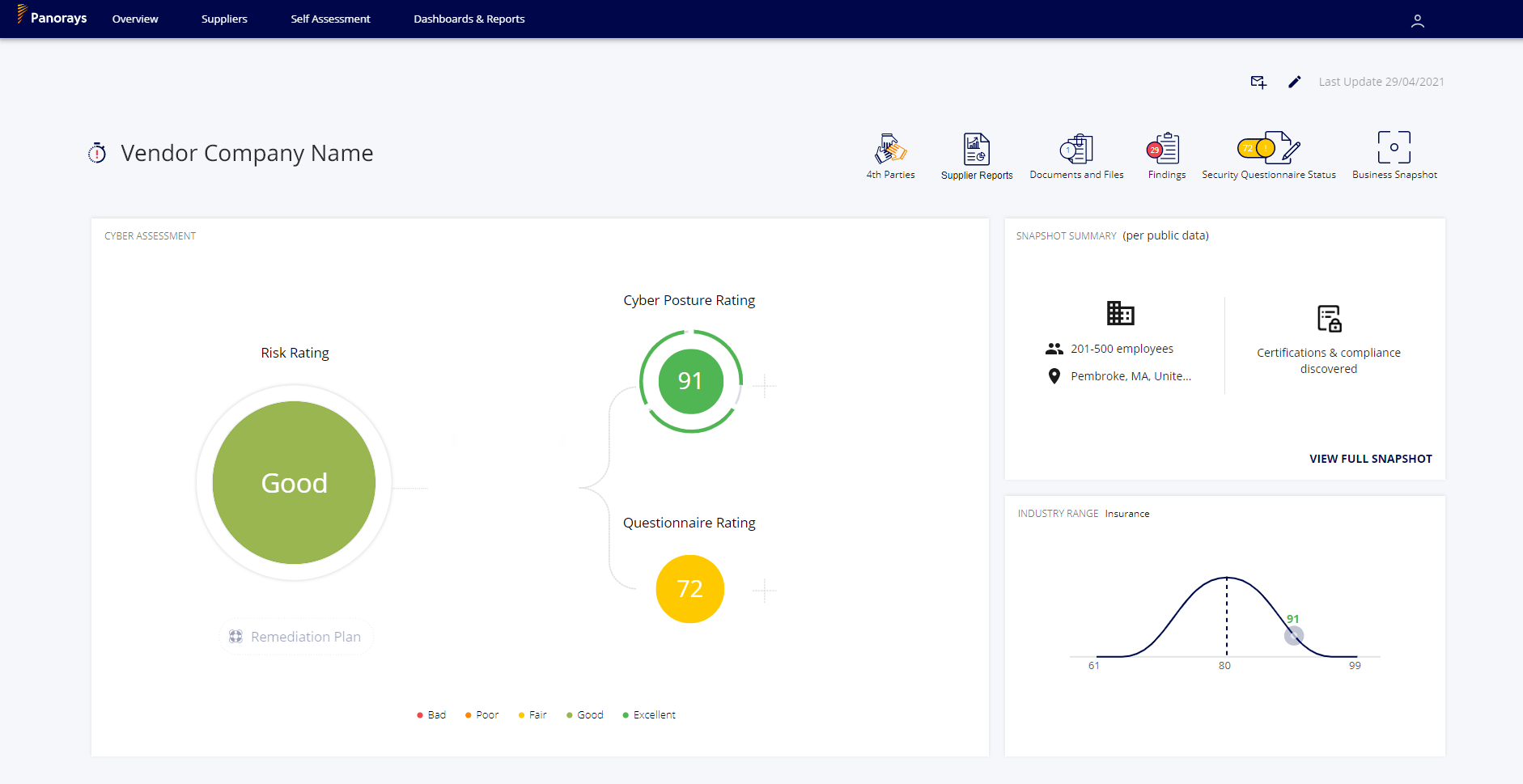 Panorays' UI. Source: G2.com